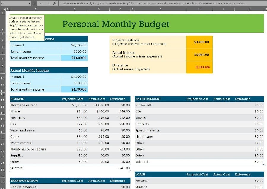 monthly budget spreadsheet showing projected and actual balances